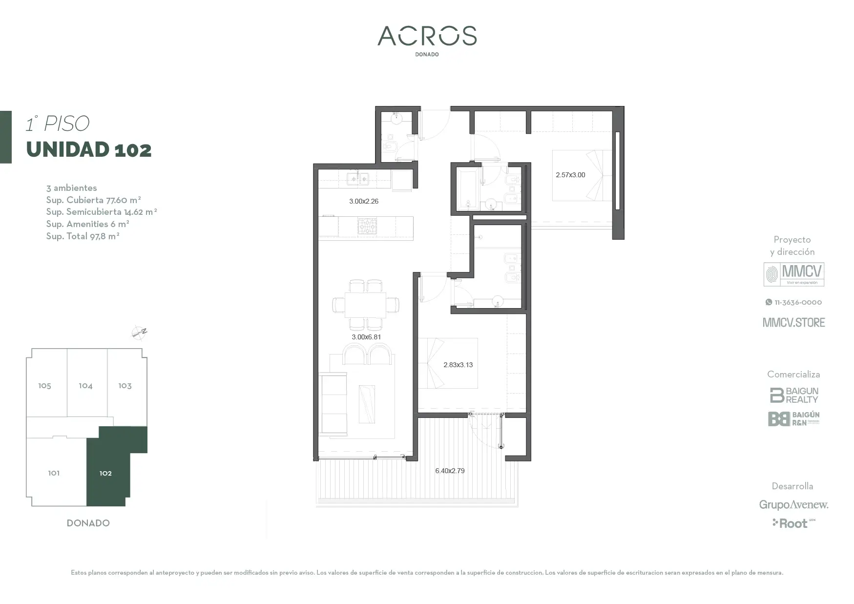 GAV ACROS Donado Plantas-04
