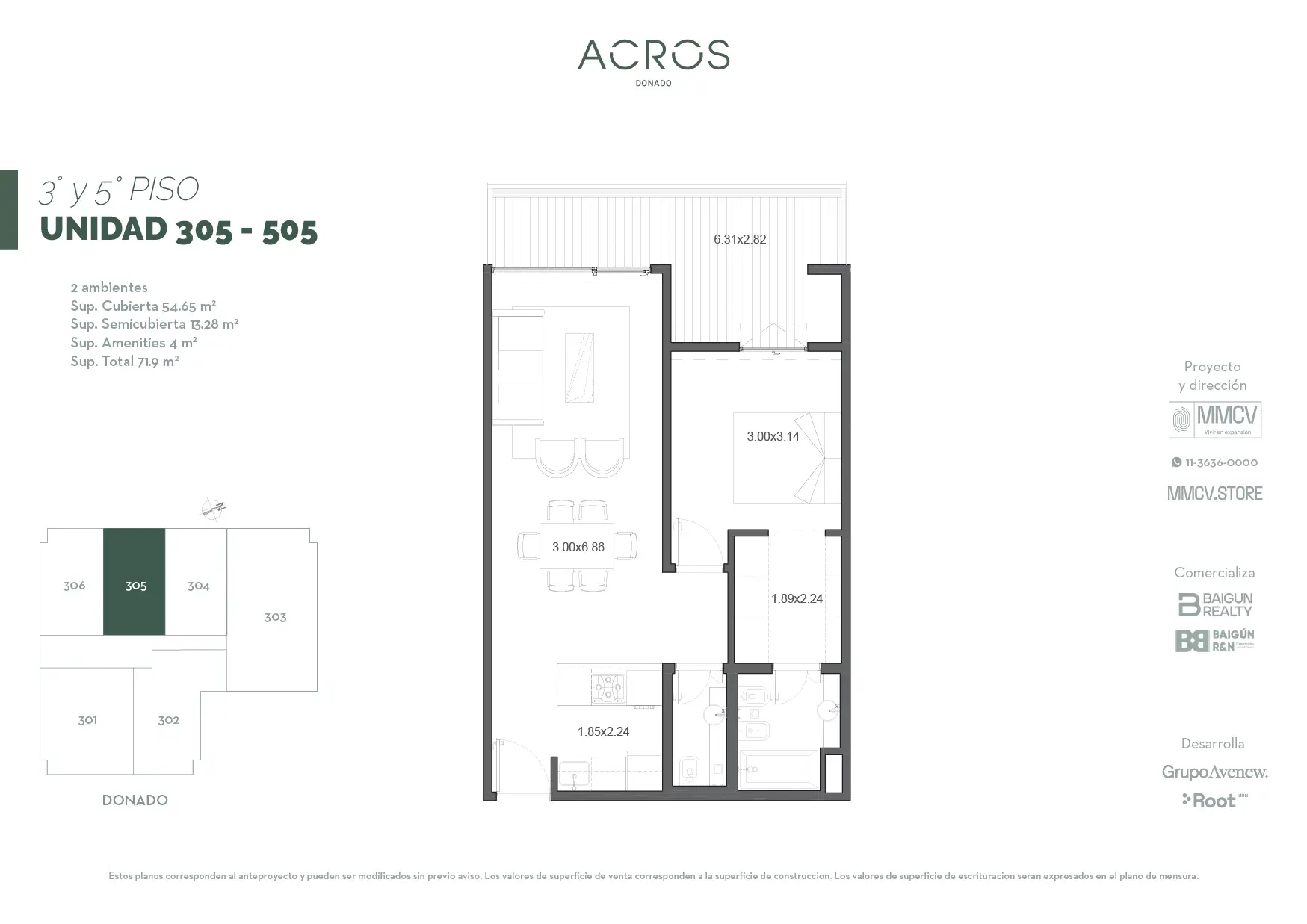 GAV ACROS Donado Plantas-21