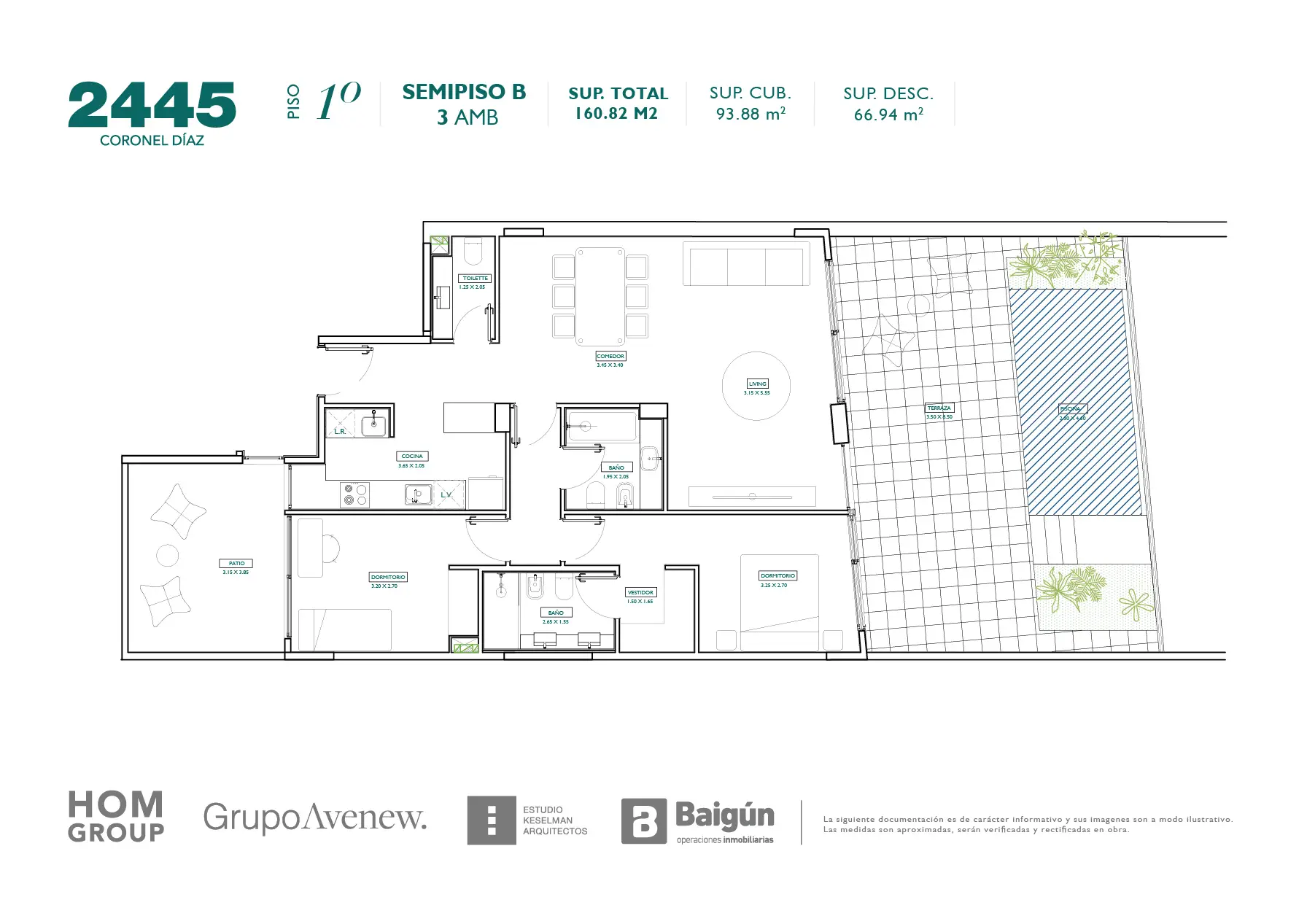 GAV Coronel Díaz Plantas-13